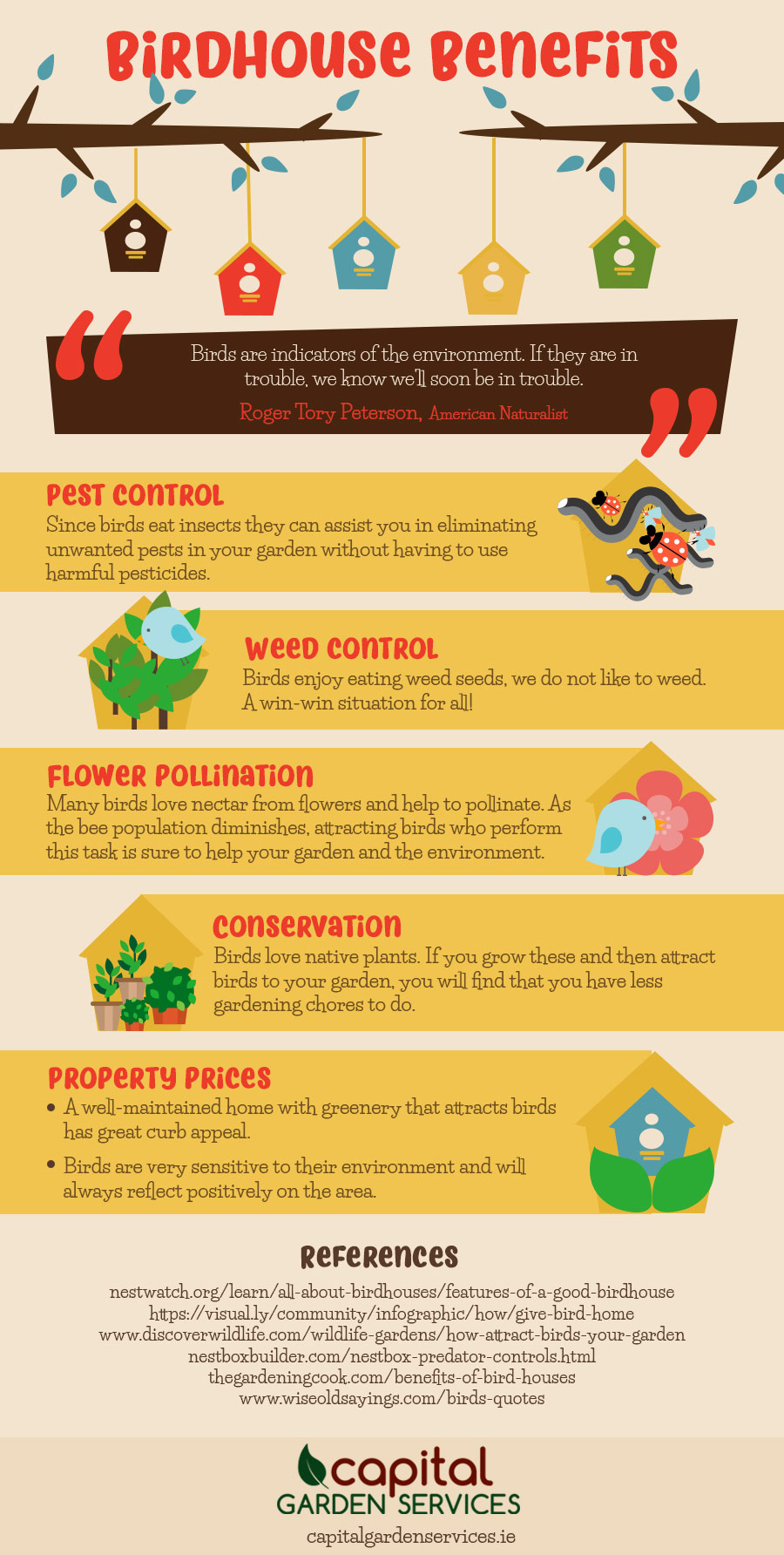 benefits of having a birdhouse